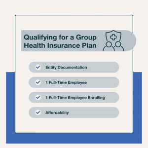 Qualifying for a Group Health Insurance Plan:
1. Entity Documentation
2. 1 Full-Time Employee
3. 1 Full Time Employee Enrolling
4. Affordability